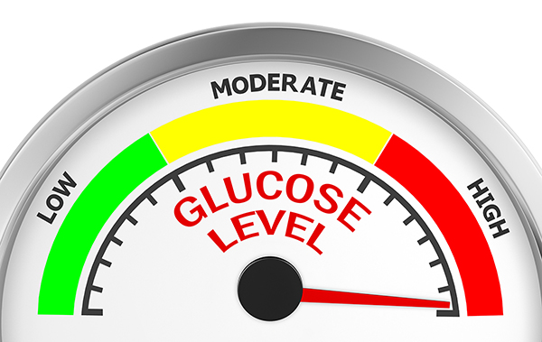 Continuous Glucose Monitors (CGMs): A Review