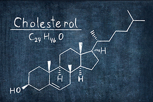 Everything you need to know about the current cholesterol guidelines