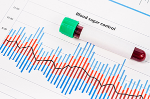 Maintaining healthy blood glucose levels with dietary supplements